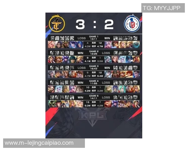 2026电竞新闻CSGO评论RNG战队转型过程中的得失分析与未来展望 2026电竞新闻CSGO评论RNG战队转型过程中的得失分析与未来展望